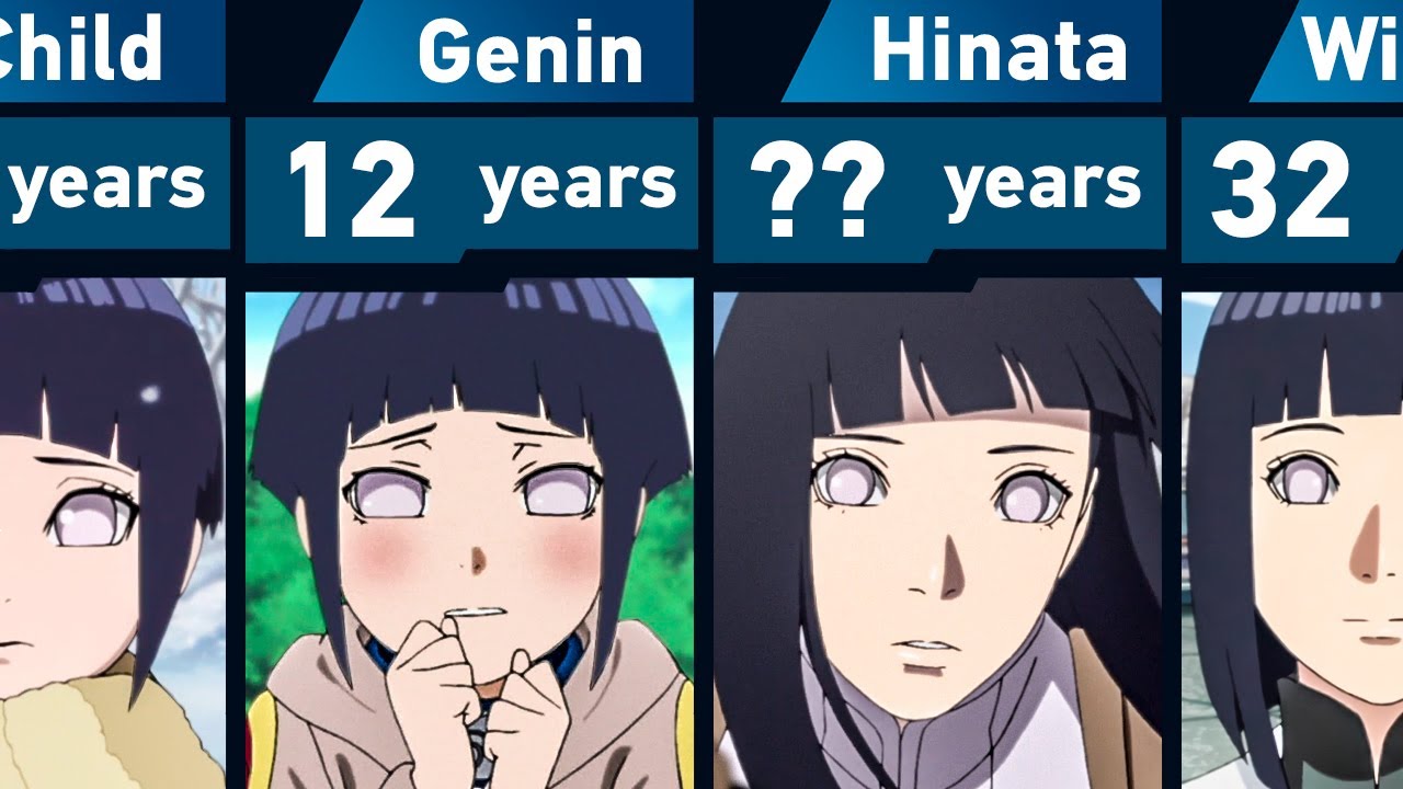 Evolution Of Hinata Hyuga In Naruto And Boruto YouTube Evolution Of Hinata Hyuga In Naruto And Boruto YouTube