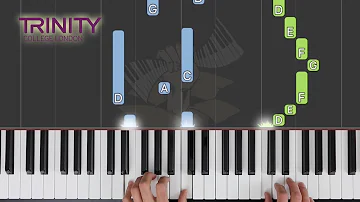 Ballad / TRINITY Piano Grade 3 2021-2023 / Synthesia Piano tutorial