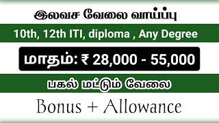💥CHENNAI JOBS 2025 | LATEST JOB VACANCY IN CHENNAI | JOB NOTIFICATION 2025 | CHENNAI JOBS TODAY