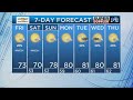 WAVY Weather Morning Update | April 12, 2024