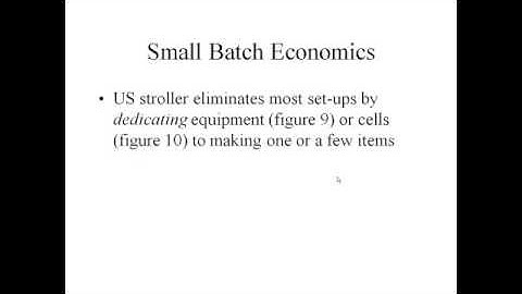 Virtual Lecture:  JIT / Lean