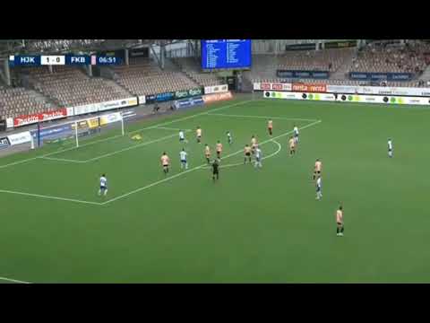 HJK Helsinki Budućnost Podgorica Goals And Highlights