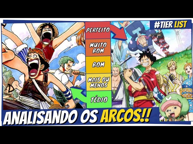 Lista oficial dos arcos de One Piece