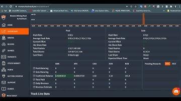 Mining Monero/XMR dengan CPU Komputer biasa tanpa GPU