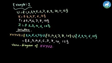 Punam Shrestha - Unit 11 - Sets - Union of Three Sets - Class 7