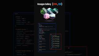 How to make hexagon Gallery Art Using Html Css || With Amazing Ui#shorts #shortvideo