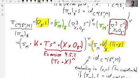 Infinite-dimensional geometry 4 4.: Weak Riemannian metric with applications in shape analysis Part2