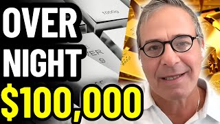 SILVER Price Outlook | Is the Market Sending a WARNING? ANDY SCHECTMAN
