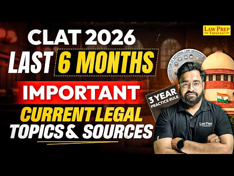 CLAT 2026: Must-Know