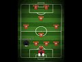 @MG_Zane @Fun_gamer5 You can join the line up 😁 #football #futbol #edit #realmadrid #barcelona