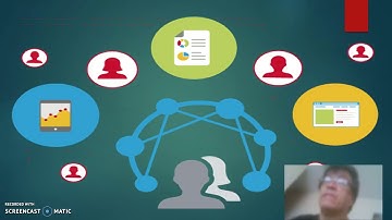 Competency Based Language Teaching (CBLT)