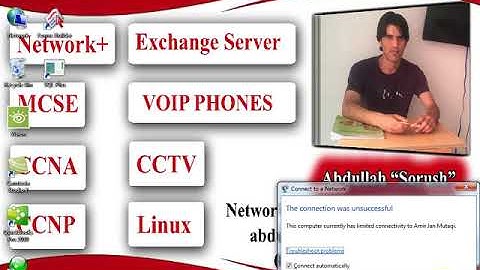 CCNA Part37 NAT Part1 in Pashto By Abdullah Sorush