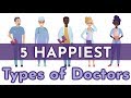 Physician Happiness and Career Insights