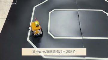 專題競賽 - 自動「趴趴走」汽車