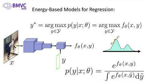 How to Train Your Energy-Based Model for Regression | BMVC 2020 | 1.5 min Video
