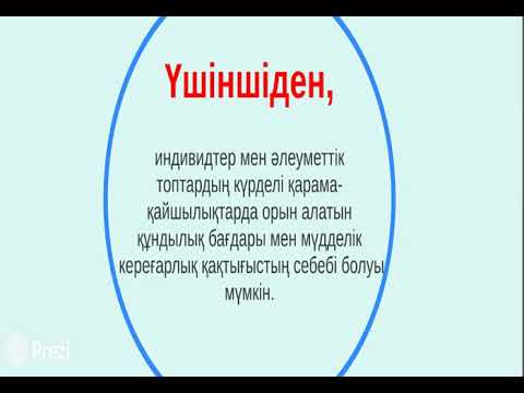 Бейне: Әлеуметтану дәрежесіне қандай талаптар қойылады?