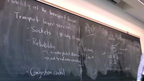 Mobile transport layer introduction-c-Apr21