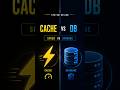 Cache vs Database