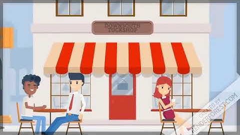 Negatiewe / Ontkenning (negation in Afrikaans)