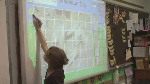 Interactive Lesson Plans and Teaching Resources on Promethean Planet