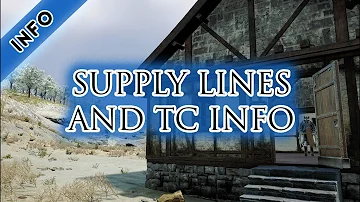 Mortal Online 2 Supply Lines and Territory Control Details 4K CEO Explains