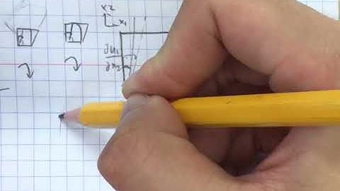 009 angular deformation and rotation