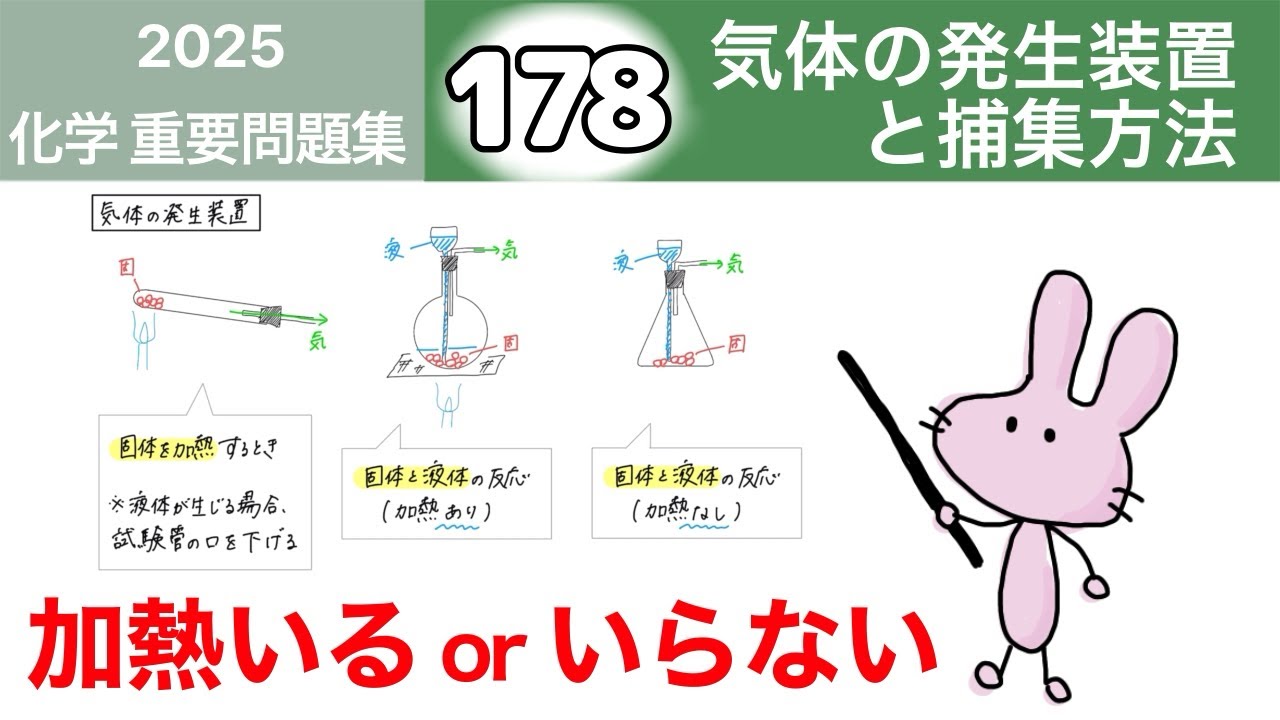 Chemistry: Important Problem Collection 2026 Explanation] 178 Gas