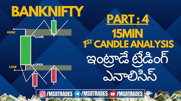 Bank nifty 15min 1st candle (Green) Analysis In తెలుగు | Intraday Trading Analysis #banknifty