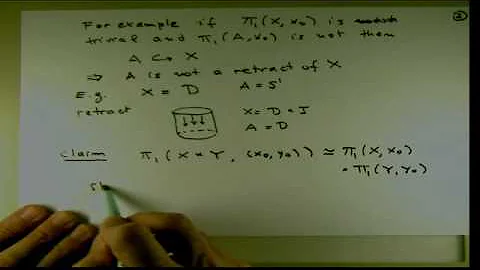 Algebraic Topology - Fernando Rodriguez Villegas - Lecture 02