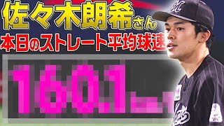 【令和の怪物】佐々木朗希『ストレート平均球速…160.1㌔』