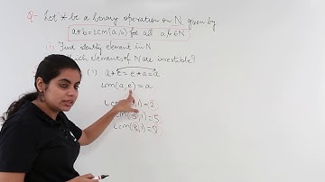 Class 12th – Inverse Numerical Example-2 | Relation and Functions | Tutorials Point