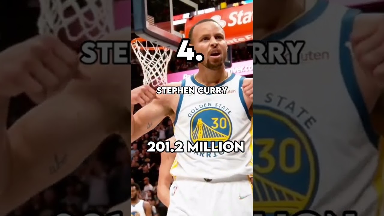 Top 4 Biggest Contract Extensions In NBA History......