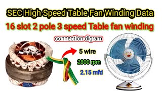 Sec High Speed Table Fan Winding Data Ll 16 Slot 2 Pole 3 Speed Winding Ll High Speed Ap Fan