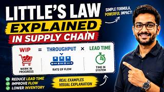 Little's Law Explained in Supply Chain | Warehouse Lead Time, WIP & Throughput Made Simple