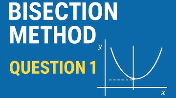 Find the real root of the equation f(x)=x³-2x-5 using the bisection method in 5 stages.