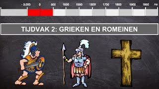 Grieken en Romeinen  geschiedenis video tijdvak 2