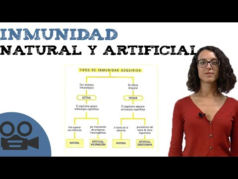 Inmunidad natural y