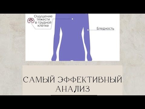 Лучший анализ на паразитов!