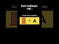 Brain Challanger KGF: What Cartoon Is This? 🚪➕🅰️