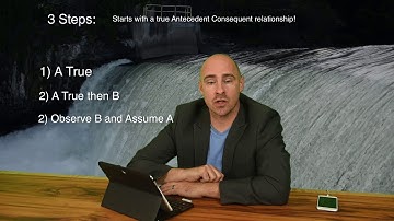 Affirmation of the Consequent