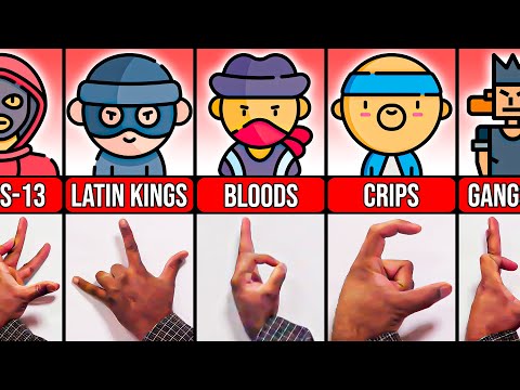 Gang Signs And Their Meanings