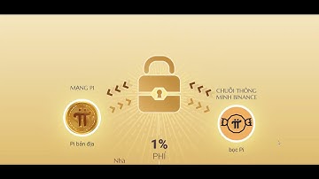 Đăng ký tài khoản PiBridge _ 100 % thành công