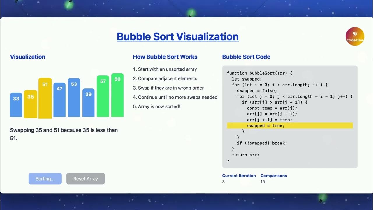 Interactive Bubble Sort Visualization with ReactJS and Speech Synthesis ...
