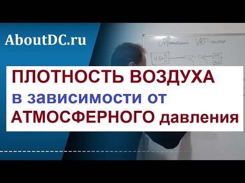 ПЛОТНОСТЬ воздуха в
