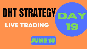 Intraday live trading on tradetron algo #stockmarket #algo #tradetron