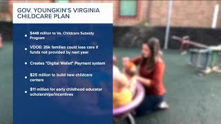 Governor Youngkin rolls out $448 million childcare proposal