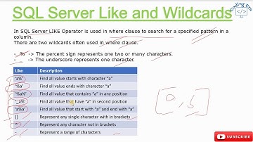 Chapter 14 - SQL SERVER LIKE CLAUSE AND WILDCARDS IN HINDI | CODING ERA