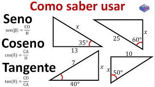 Como saber usar seno, coseno y tangente correctamente paso a paso