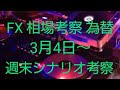 ゴールド、ドル/円相場考察、3月4日～来週のシナリオ考察