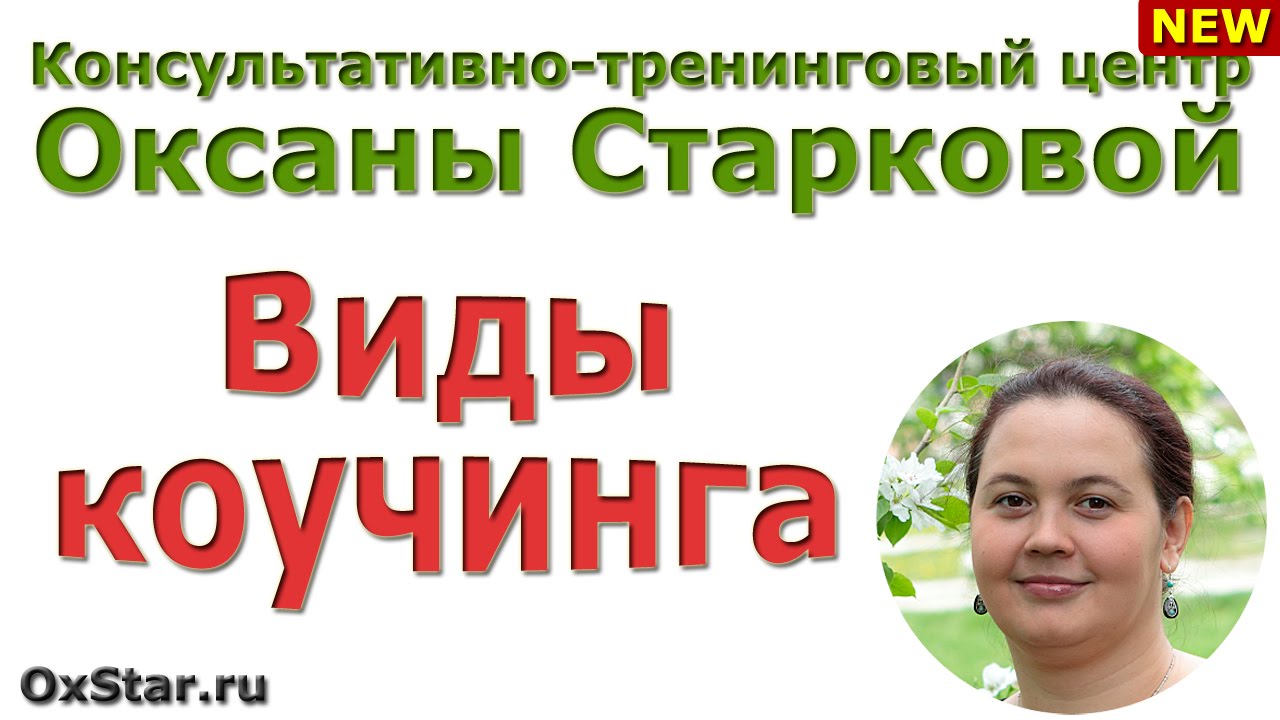 Виды коучинга Виды коучинга